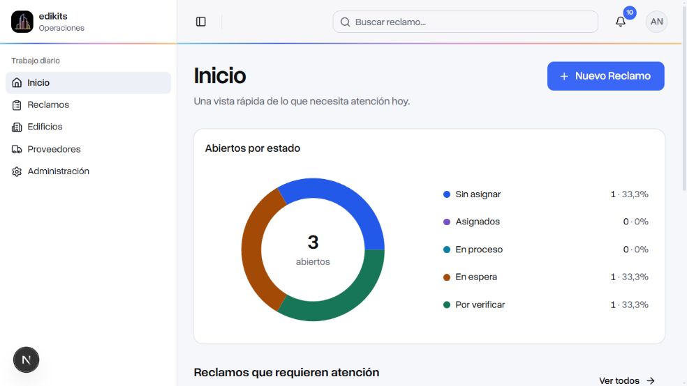 Inicio con dona, total de abiertos y accesos a cada bandeja.